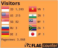 Flag Counter