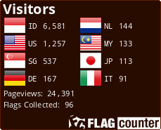 Free counters!