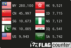 Flag Counter