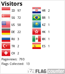 Flag Counter