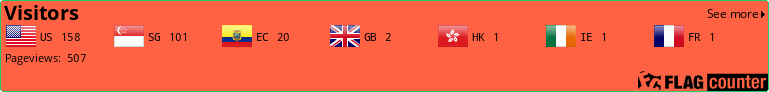 Flag Counter