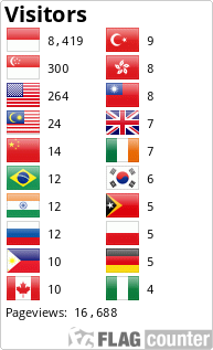 Flag Counter