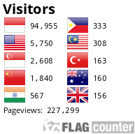 Flag Counter