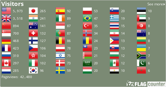 Flag Counter