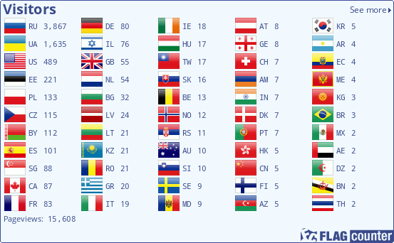 Flag Counter