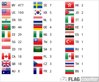 Flag Counter