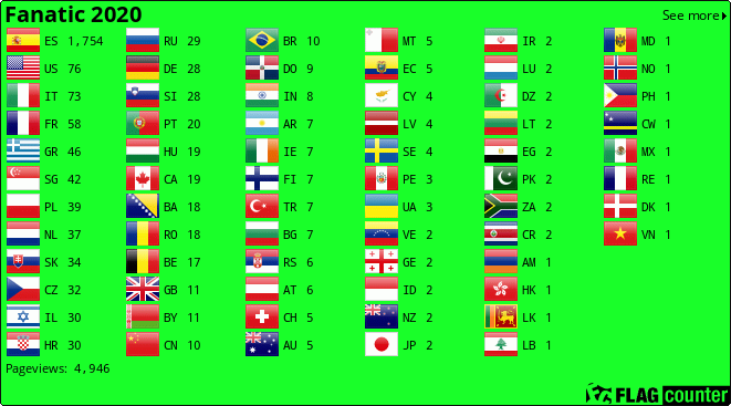 Flag Counter