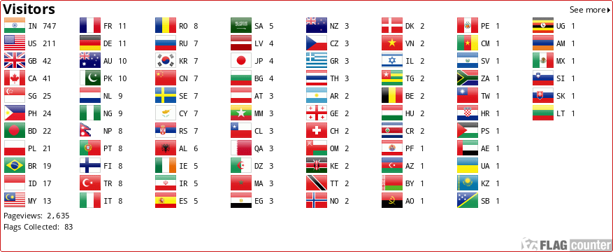 Flag Counter