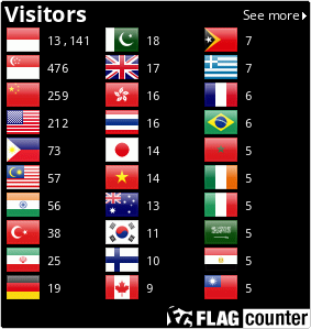 Flag Counter