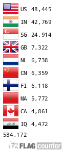 Flag Counter