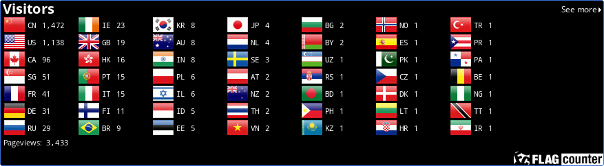 Flag Counter