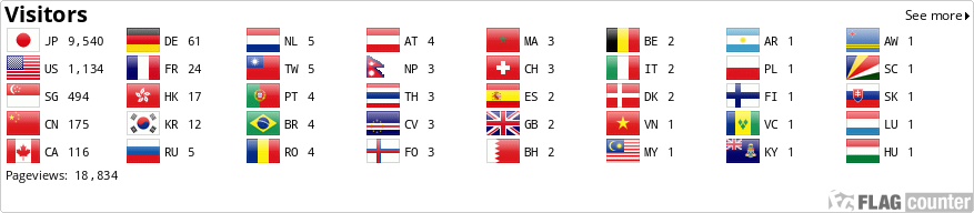 Flag Counter
