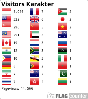 Flag Counter