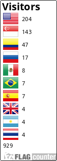 Flag Counter