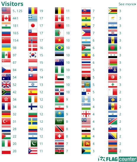 Flag Counter