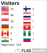 Flag Counter
