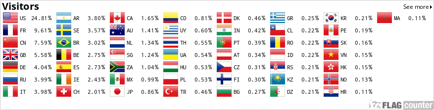 Flag Counter