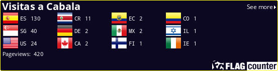 Flag Counter