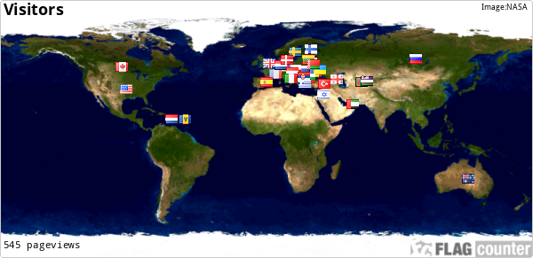 Flag Counter