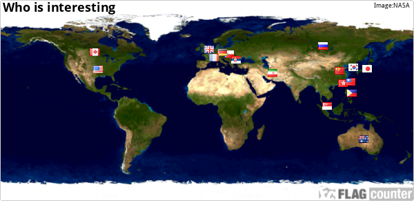 Flag Counter