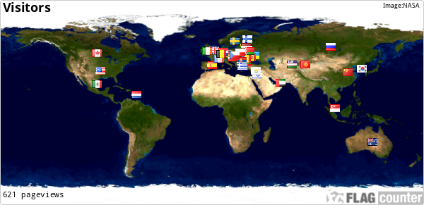 Десять неразгаданных тайн человека Flag Counter